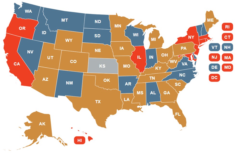 state image