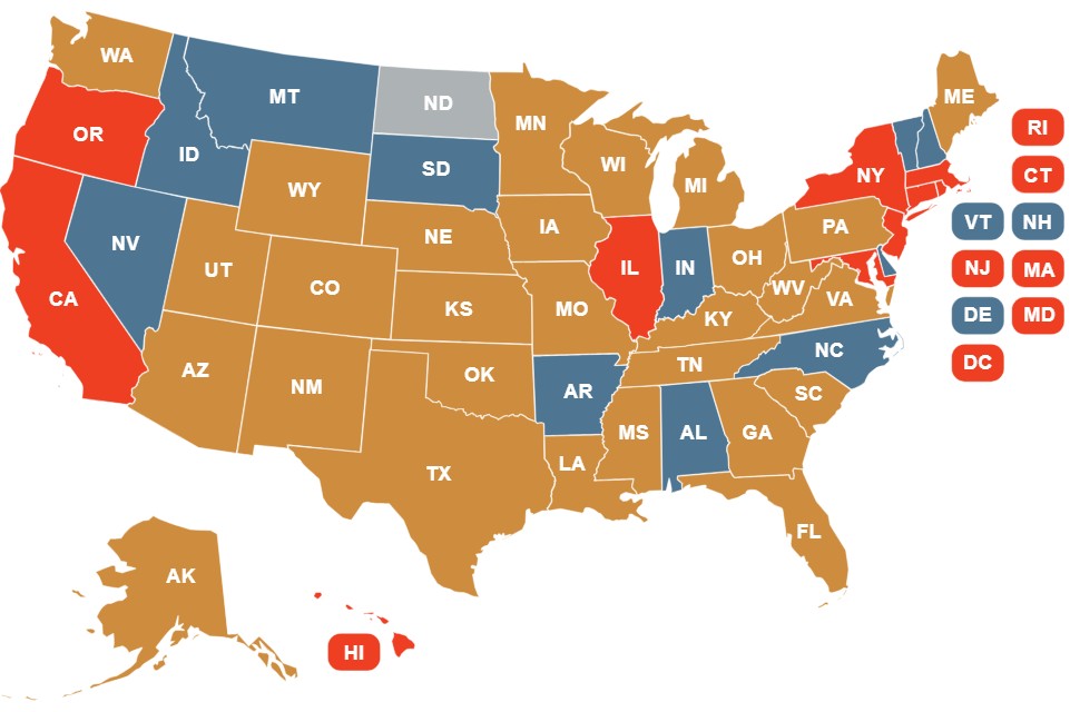 state image
