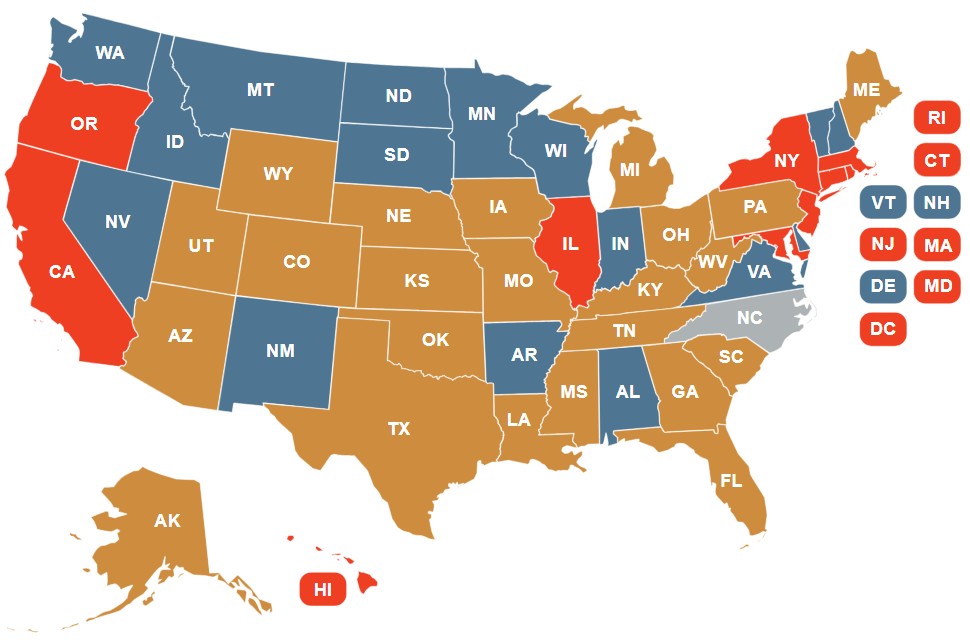 state image