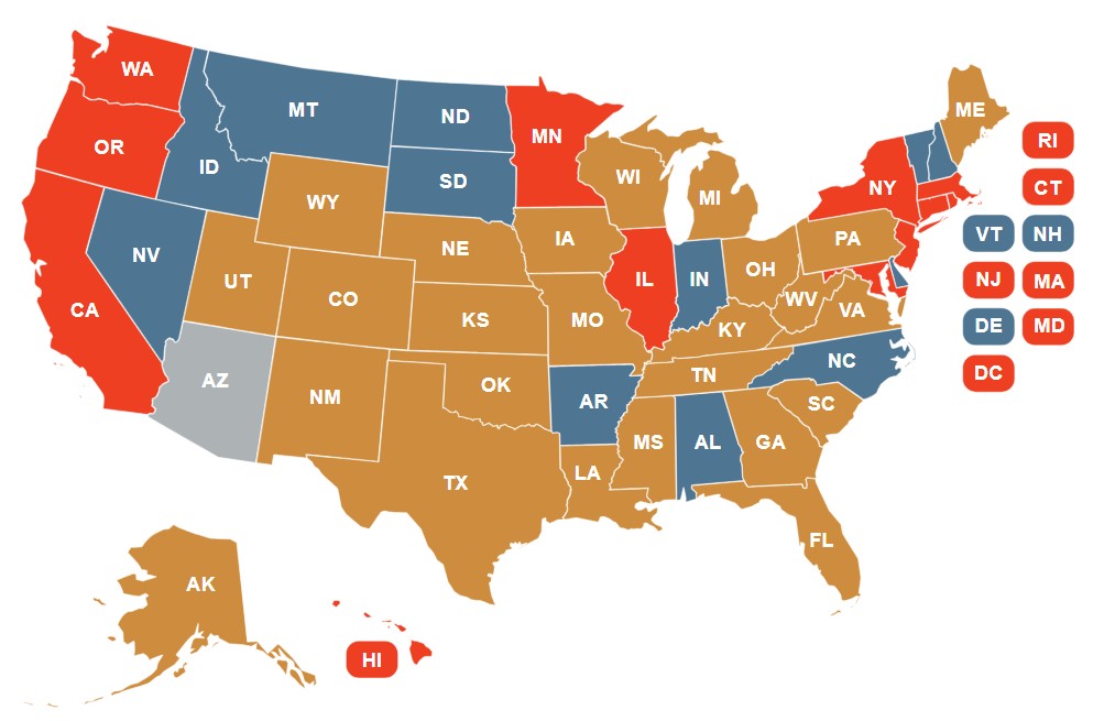 state image