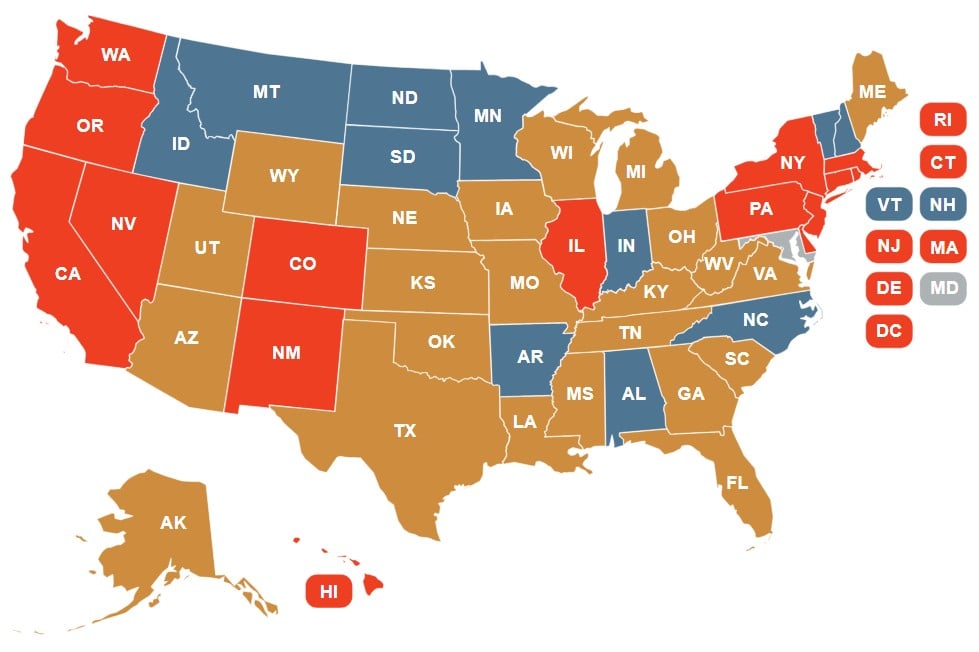 state image