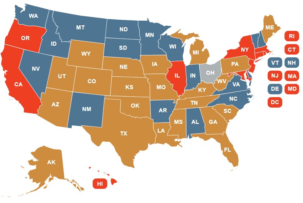 state image